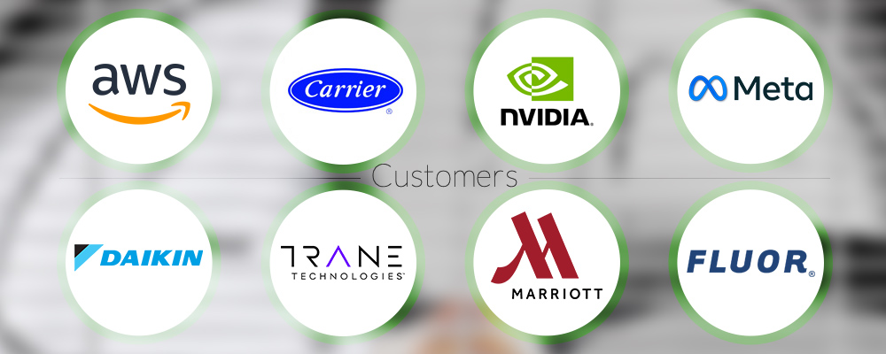 Hands Down Software Customers